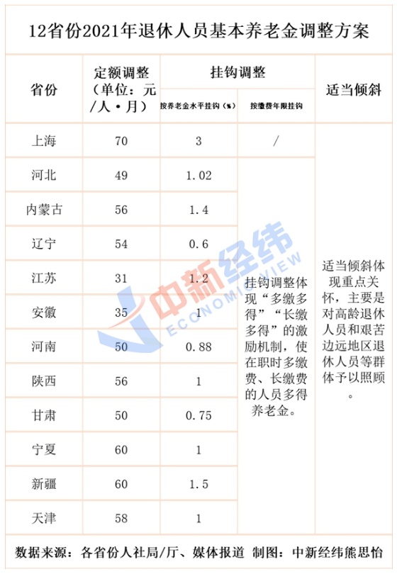 1623279722962021.png image.png