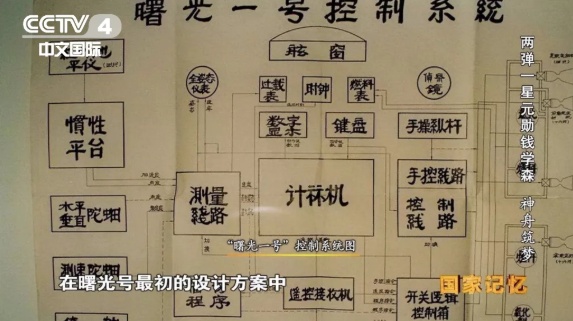 1623911712618093.png 微信截图_20210617143438.png