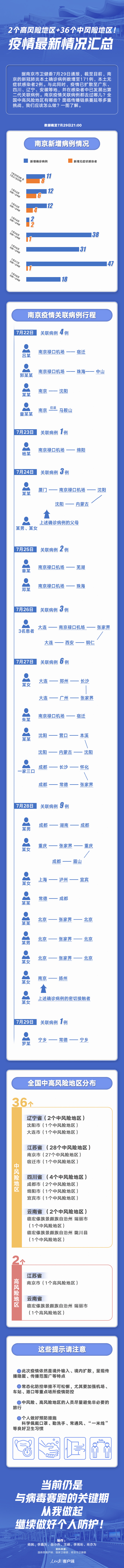 图解3.jpg