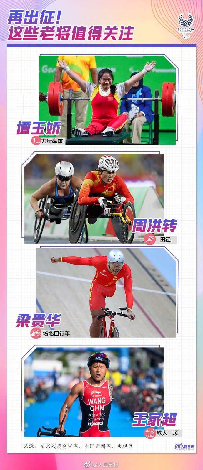 东京残奥会首个比赛日，中国队，加油