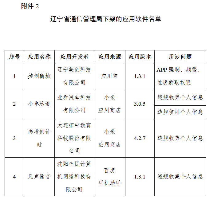 1629880841889067.png 微信截图_20210825163722.png