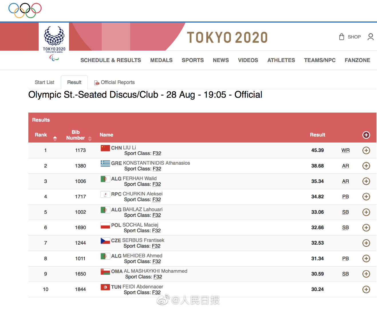 0033ImPzgy1gtwu38nc5xj610l0u0jw102.jpg?x-oss-process=style/w10