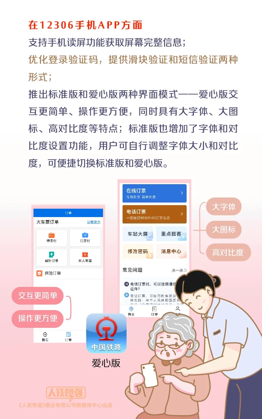 操作更方便！12306网站适老化及无障碍功能上线