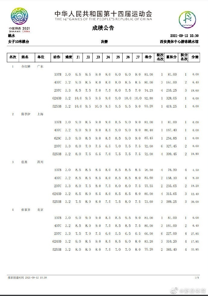 1631437167950611.png 1258a5d5c58309c5fe58a41148c57b9.png