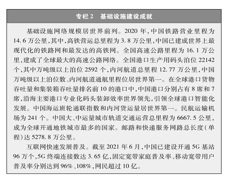 国新办发表《中国的全面小康》白皮书丨全文