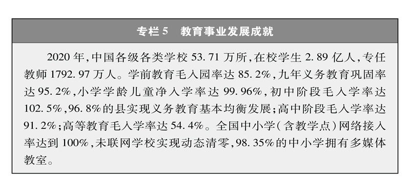 国新办发表《中国的全面小康》白皮书丨全文