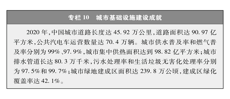 国新办发表《中国的全面小康》白皮书丨全文