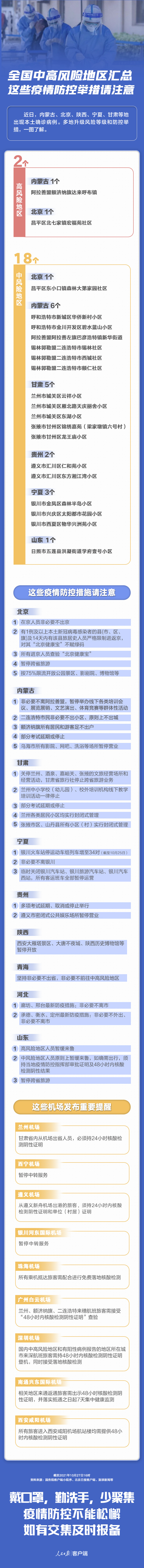 ΢ͼƬ_20211027184016.jpg?x-oss-process=style/w10