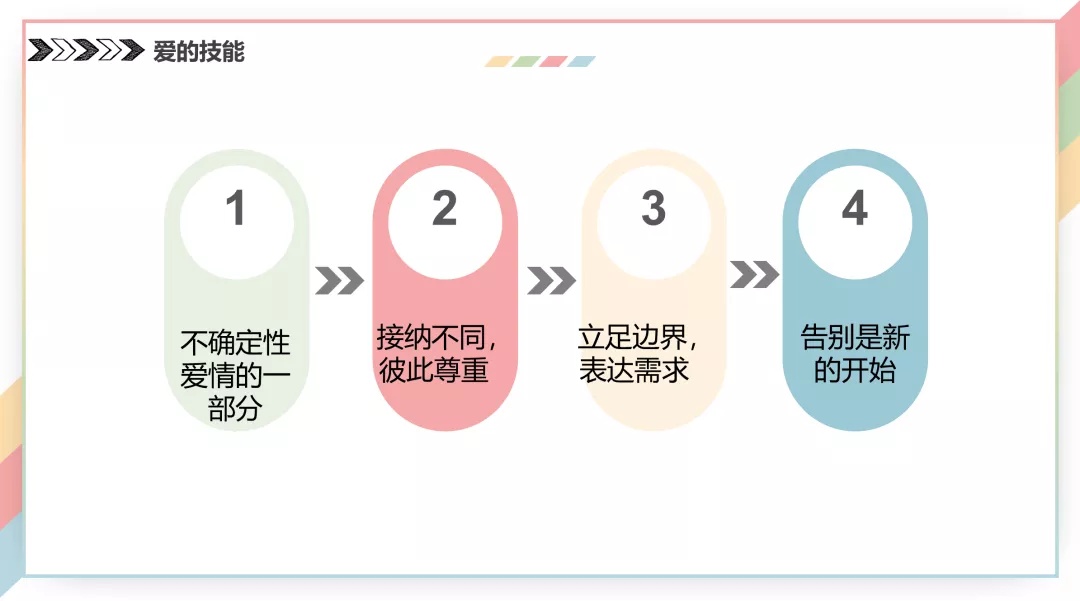 火爆全网的武大恋爱讲座，这次有笔记了！