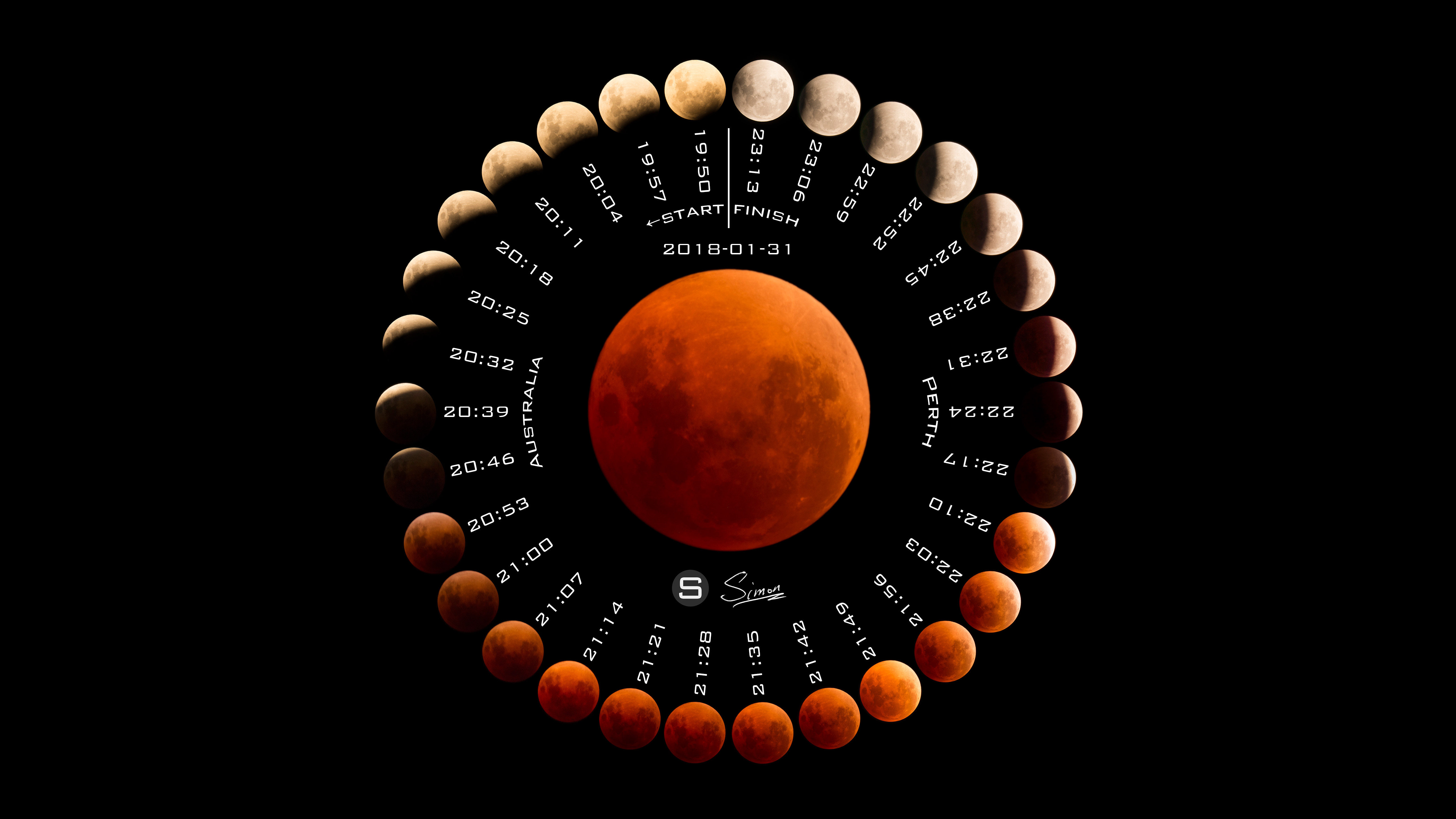 2021年月全食回顾_人民号