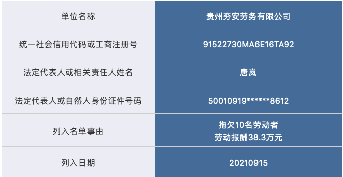 1638884793223300.png 截屏2021-12-07 21.36.02.png