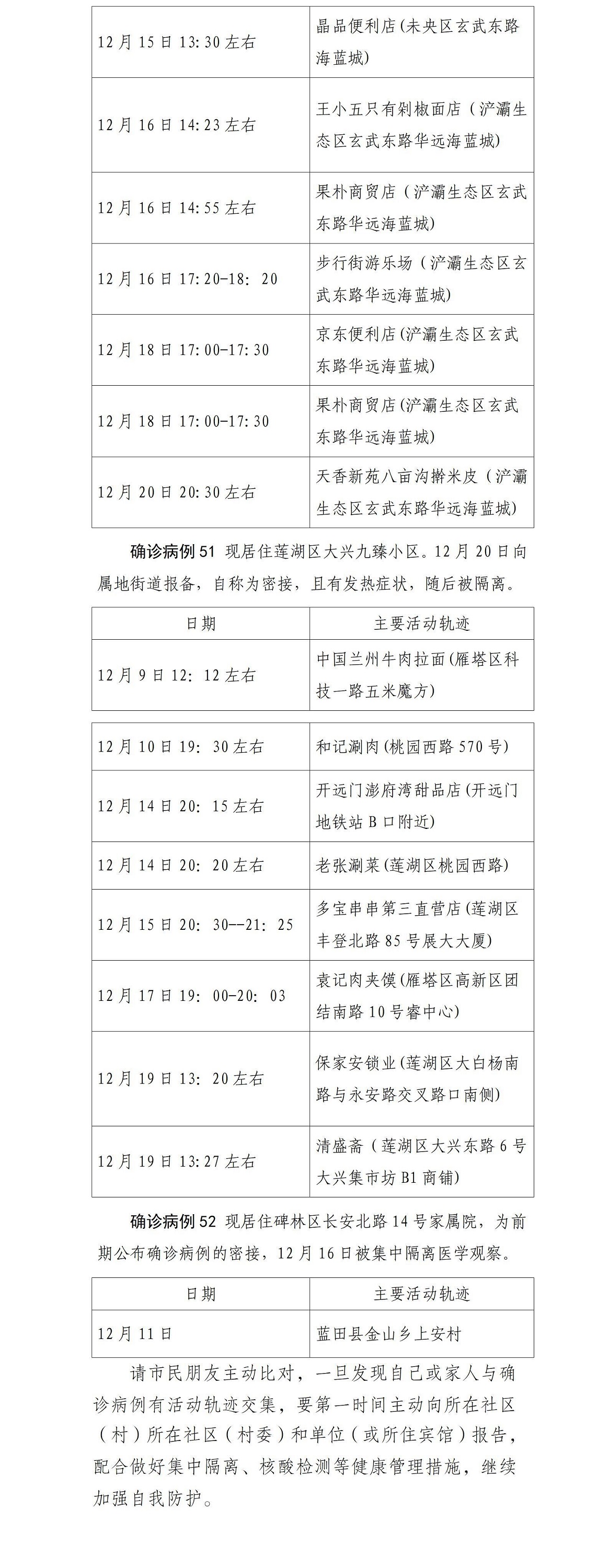 1640222220899924.jpg 3.jpg