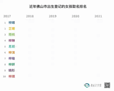微信图片_20220103102854.gif