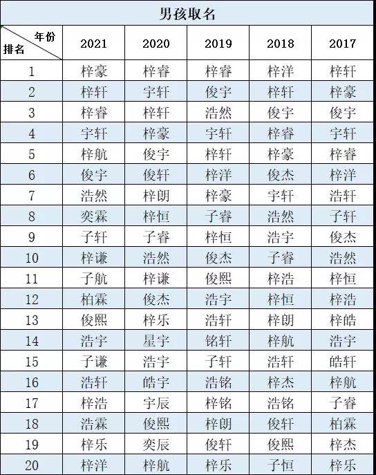1641177933184851.jpg 微信图片_20220103102803.jpg