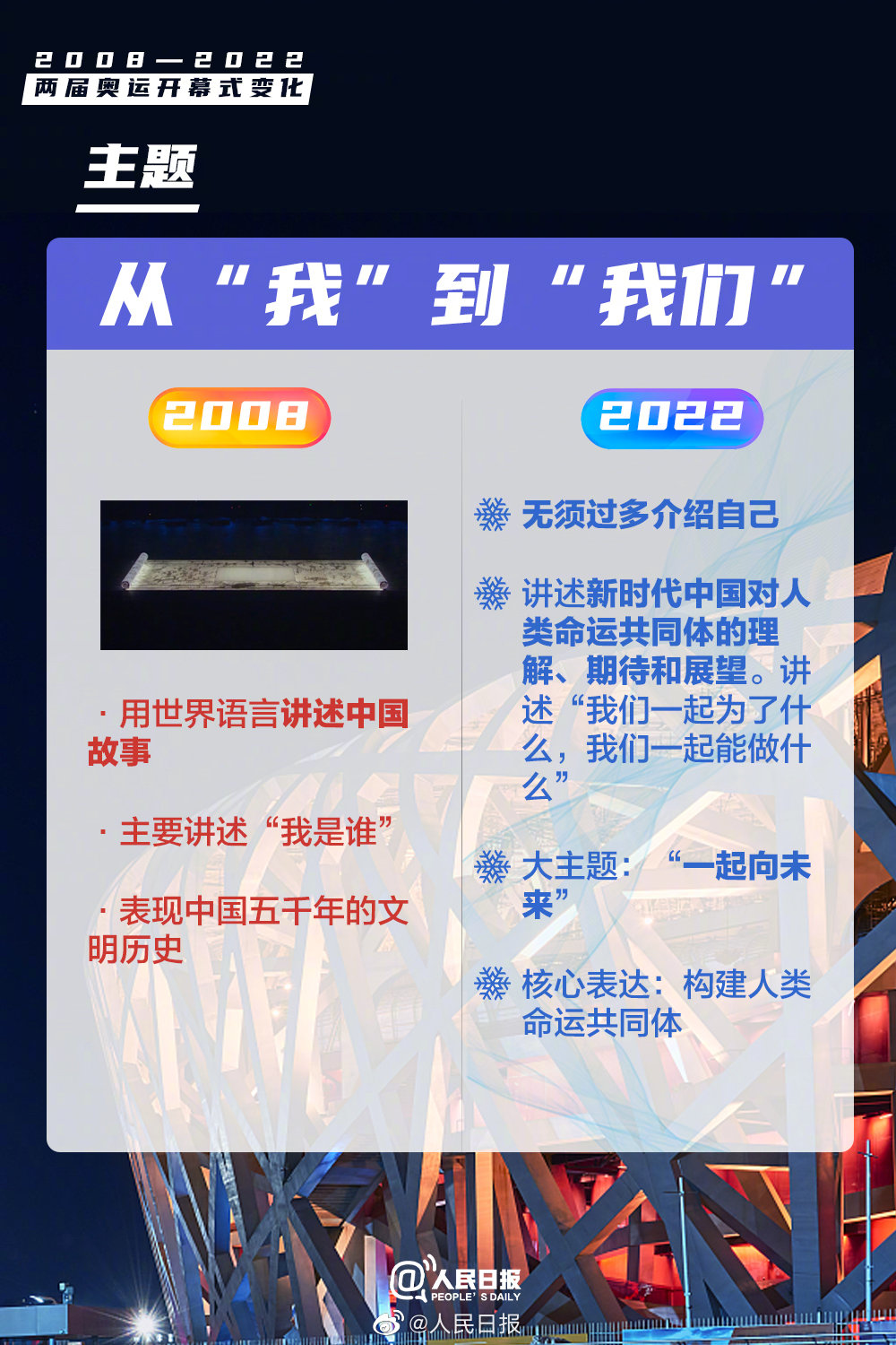 1641688297991526.jpg 0033ImPzly1gy72lcnawtj60rs15odoi02.jpg