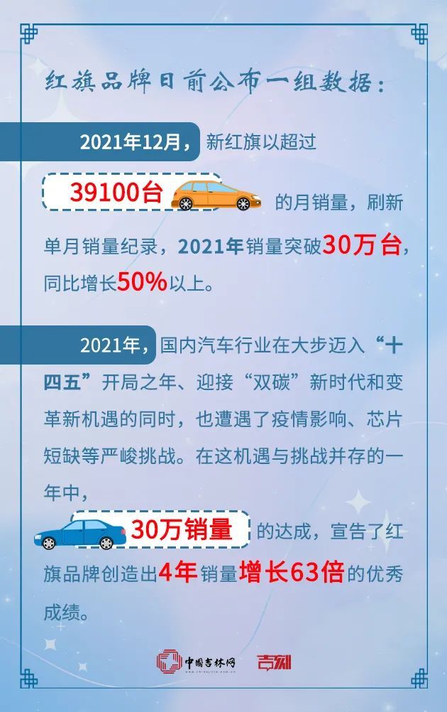登錄查看大圖