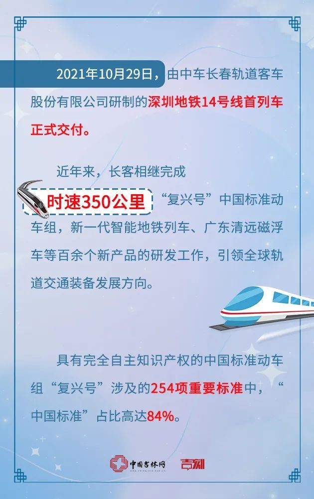 登錄查看大圖