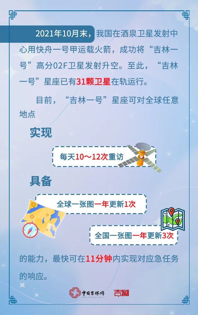 登錄查看大圖
