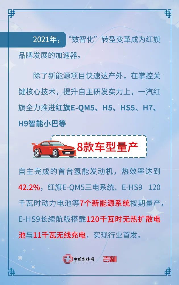 登錄查看大圖