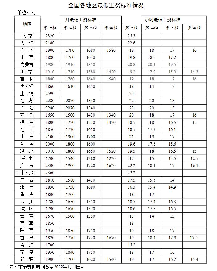 1643496791492130.jpg 微信图片_20220130065302.jpg