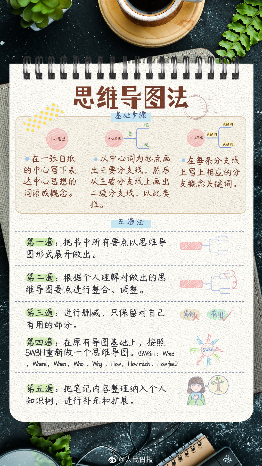 1650629196565070.jpg P30033ImPzly1h1iqg5q1fxj60u01hce0e02.jpg