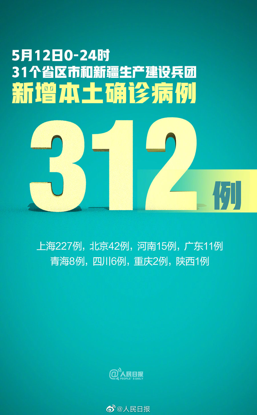 0033ImPzly1h26iqr36alj60p014f43602.jpg?x-oss-process=style/w10