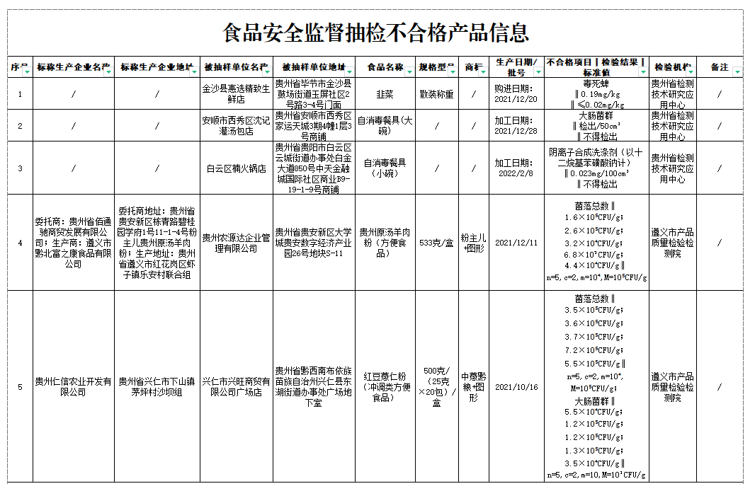 1652488572326677.png 微信图片_20220514083511.png