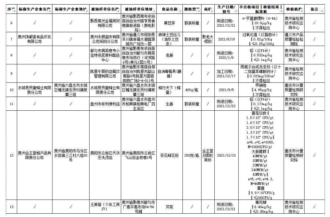 1652488582488101.png 微信图片_20220514083517.png