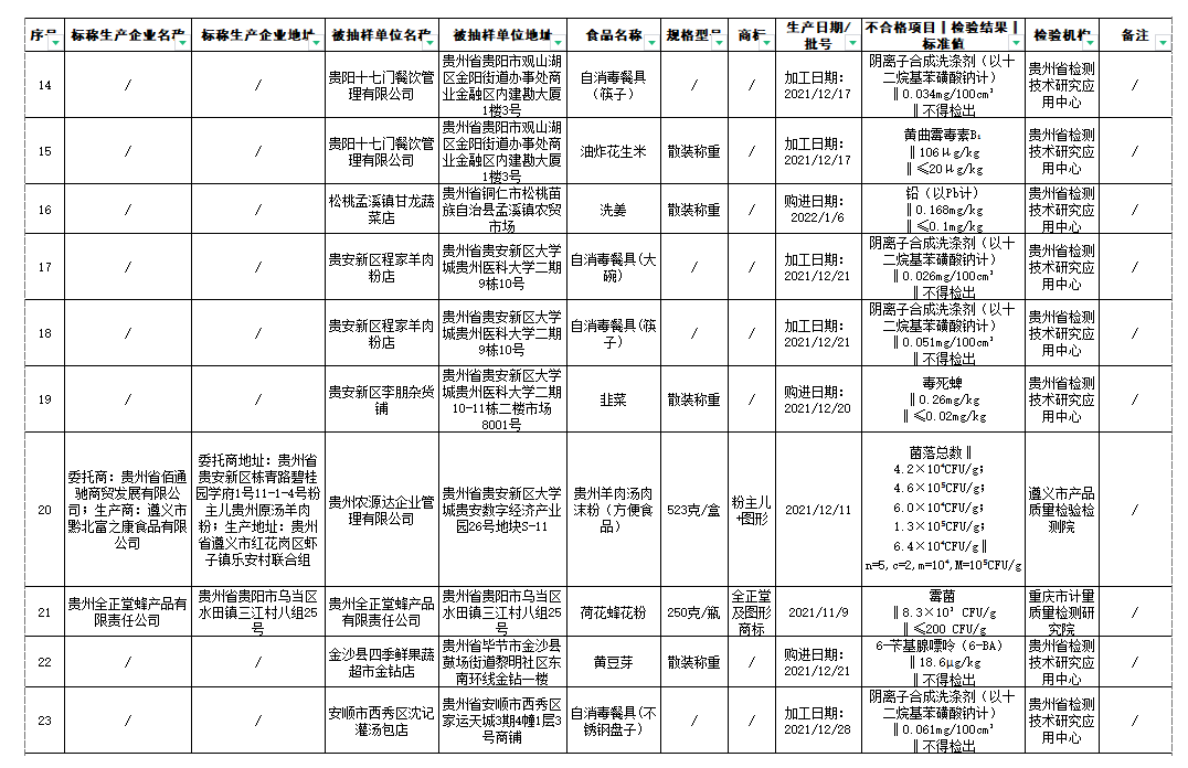 1652488591385889.png 微信图片_20220514083526.png