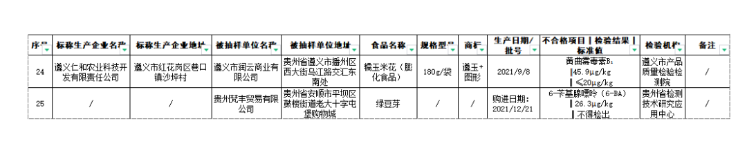 1652488602415195.png 微信图片_20220514083531.png