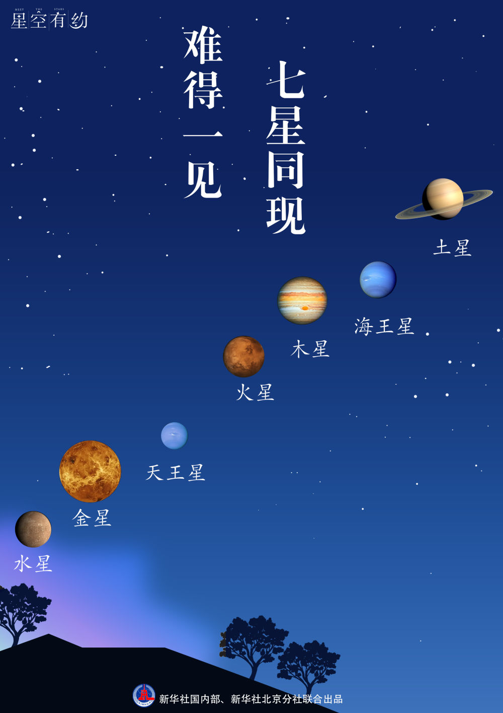 月亮很忙牵手众星演绎星月同框的浪漫