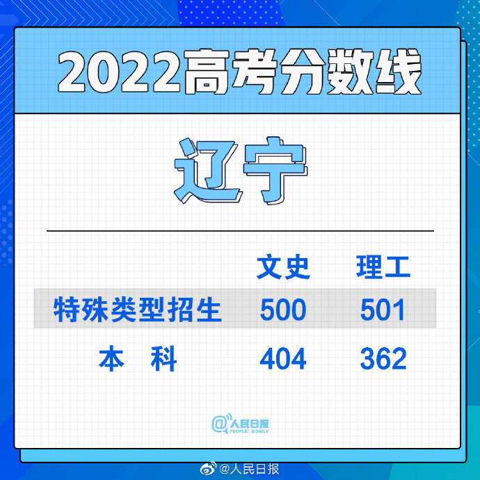 mxcp_1655977010682_0033ImPzly1h3ial3522uj60rs0rs0yb02.jpg