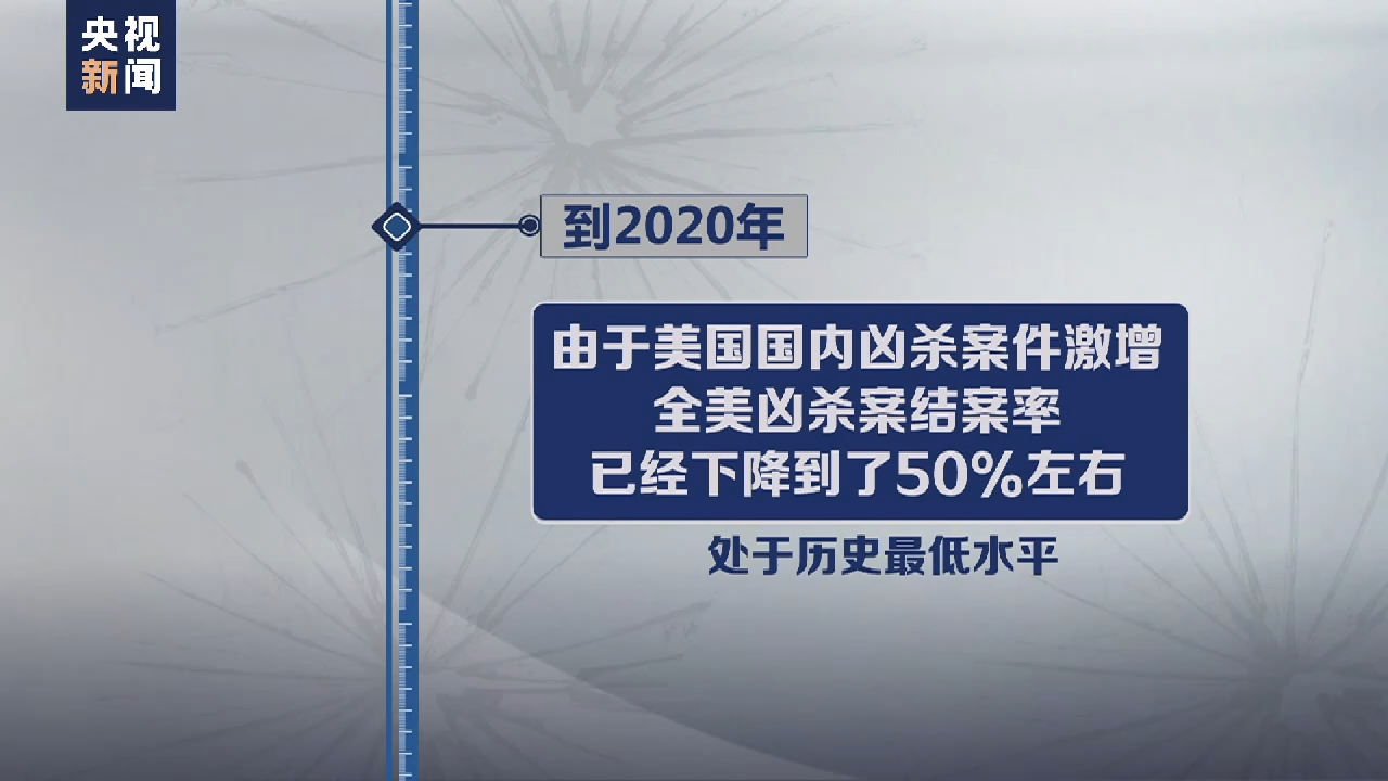 1656671313832014.png 侦破.png