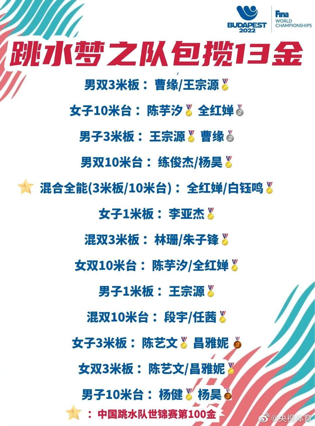 微信图片_20220704081016.jpg?x-oss-process=style/w10