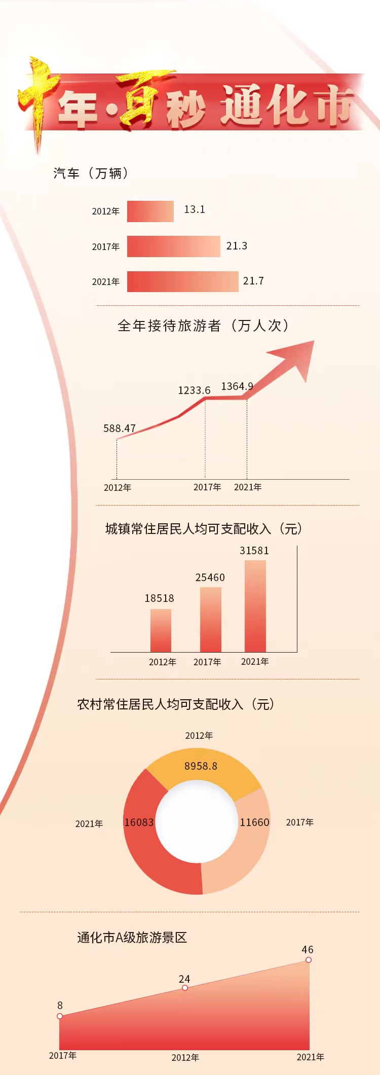 1658597060366025.jpg 微信图片_20220724010438.jpg