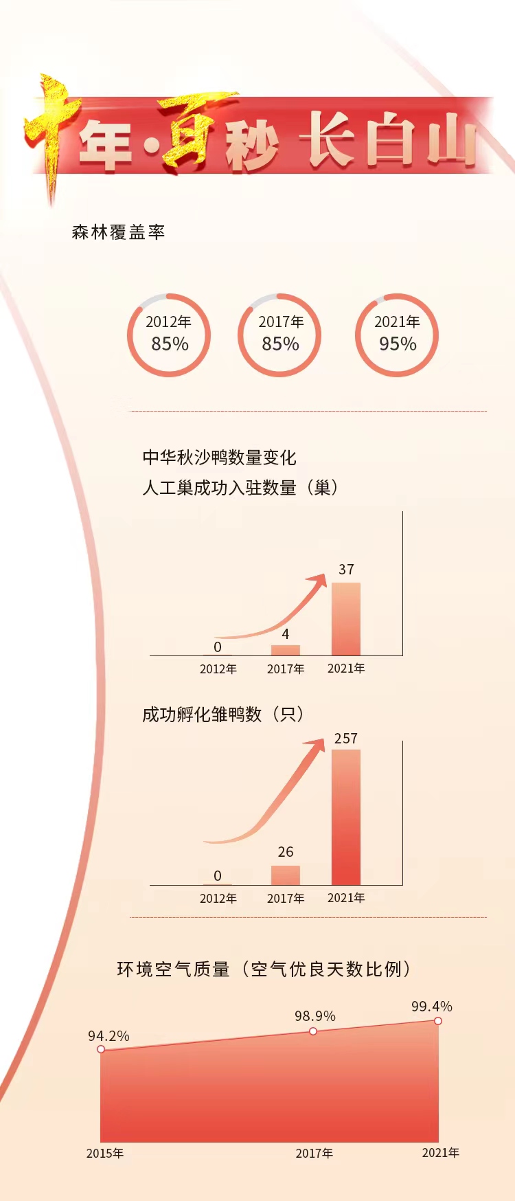 1659004118577441.jpg 微信图片_20220728182826.jpg
