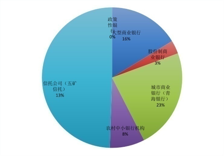 1666687736848846.png image.png