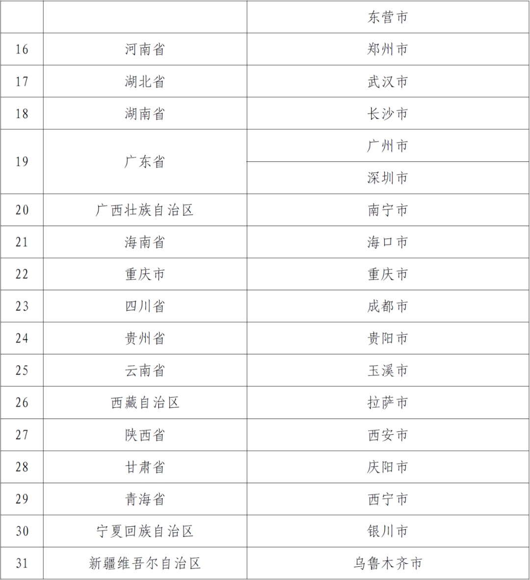 人社部网站截图