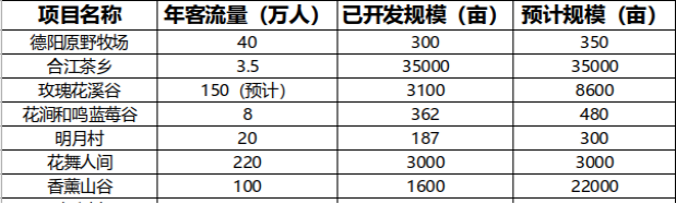 1670412582728627.png 图片3.png