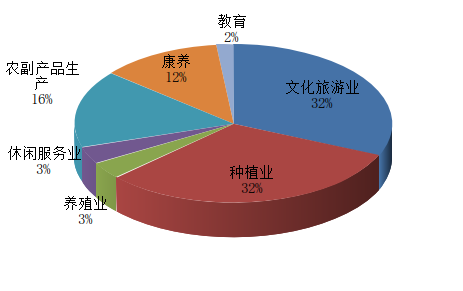 1670412590655602.png 图片2.png