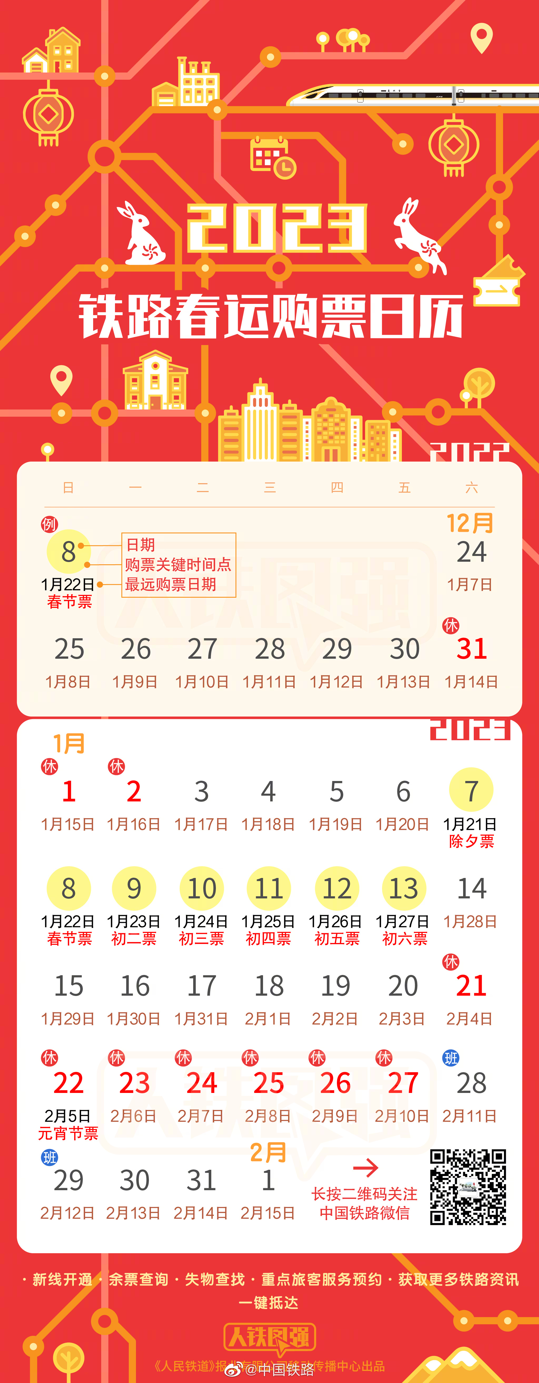 2023年鐵路春運購票日曆來了