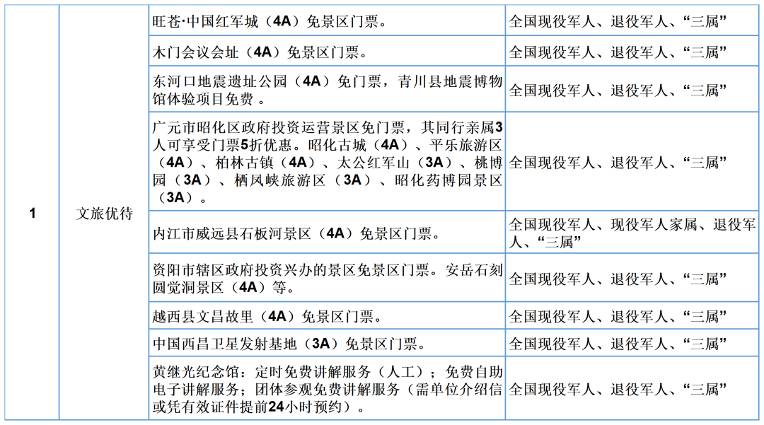 1673158506759225.png 微信图片_20230108141428.png