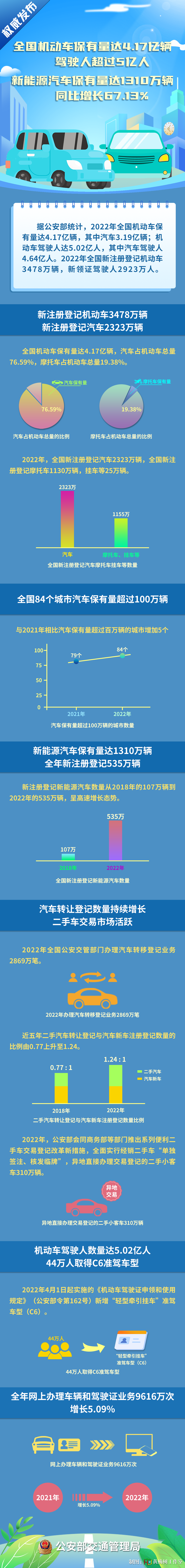 微信图片_20230111103235.png