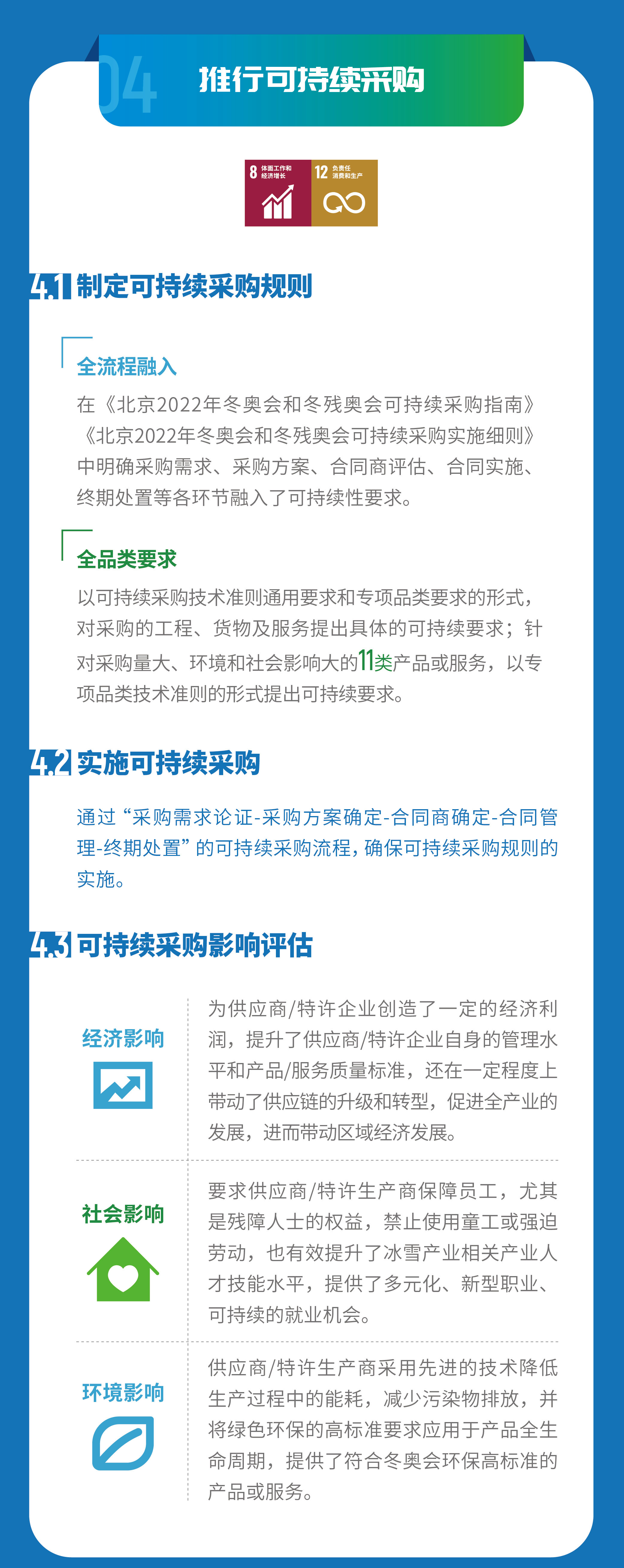 1675255562528451.jpg 0131冬奥赛后报告一张长图中文_4.jpg