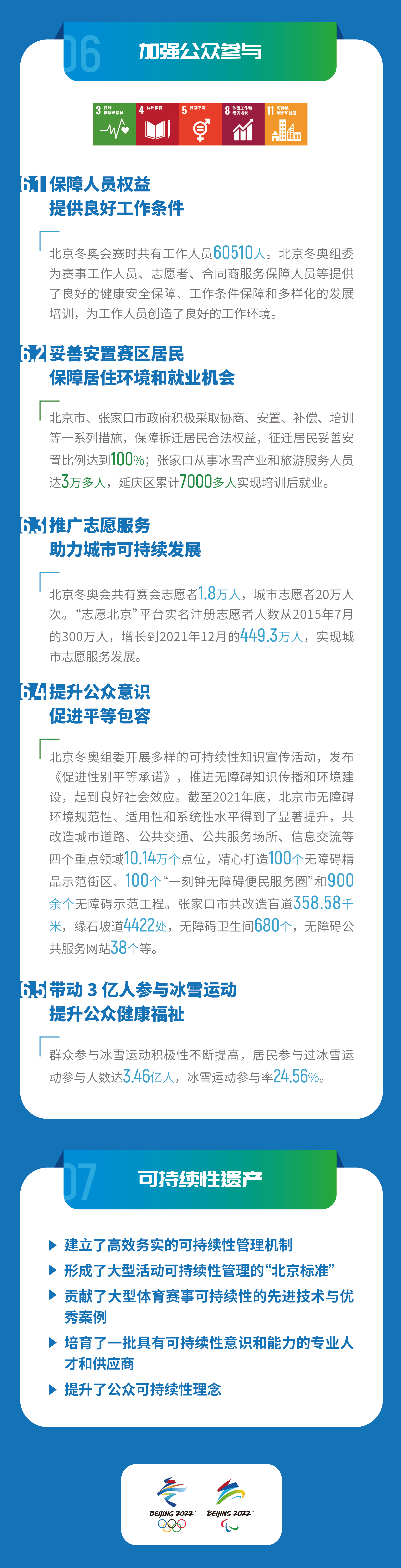 1675255580855612.jpg 0131冬奥赛后报告一张长图中文_6.jpg