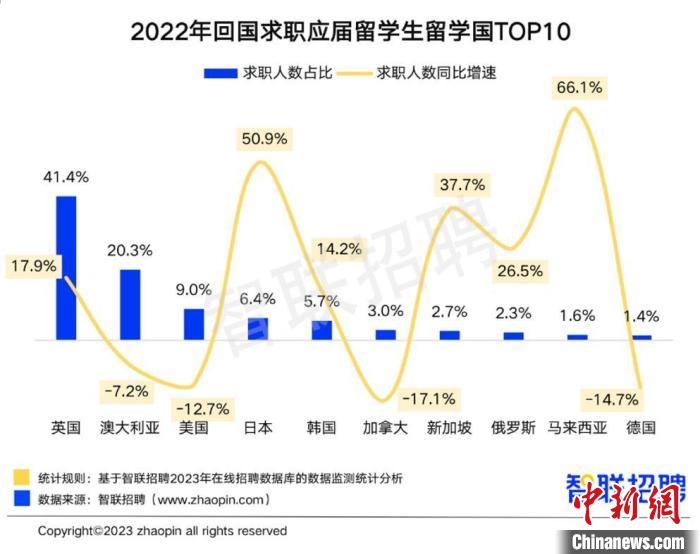 7dfb872a-2d97-4cad-b28e-fd8f8da1158f_zsite.jpg