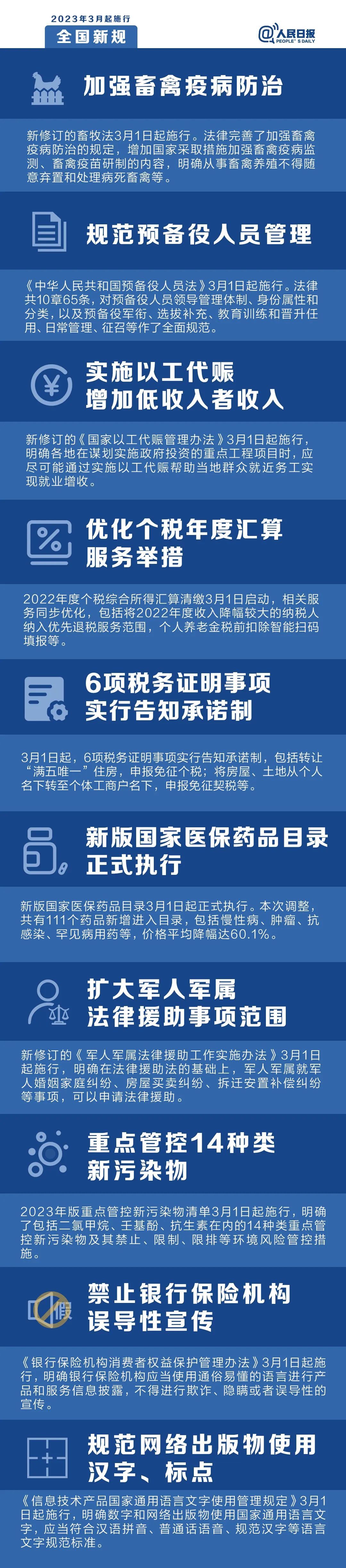 明天起，这些新规将影响你的生活