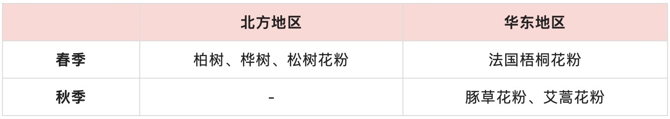 1678014744967642.png 截屏2023-03-05 19.11.44.png