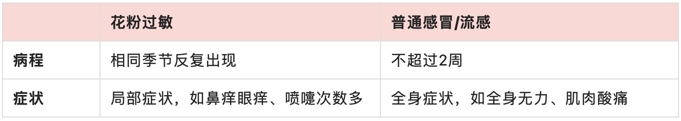 1678014766126186.png 截屏2023-03-05 19.11.57.png