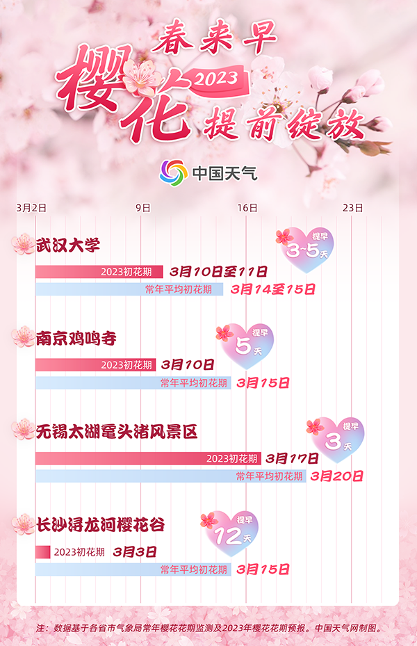 1678360469122783.png 20230309181801030.png